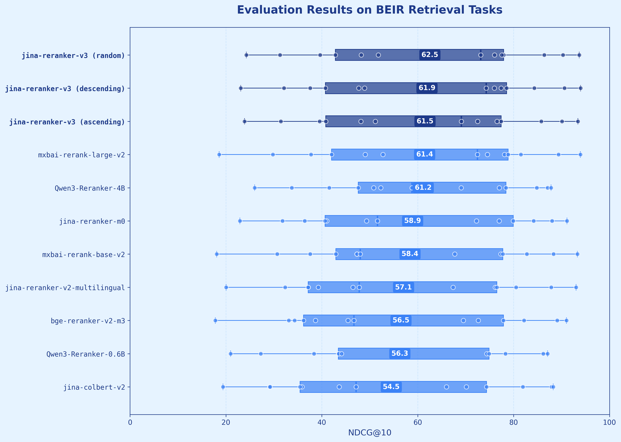 Featured image of post 主流开源 Rerank 模型解析与选型指南（2026 版）