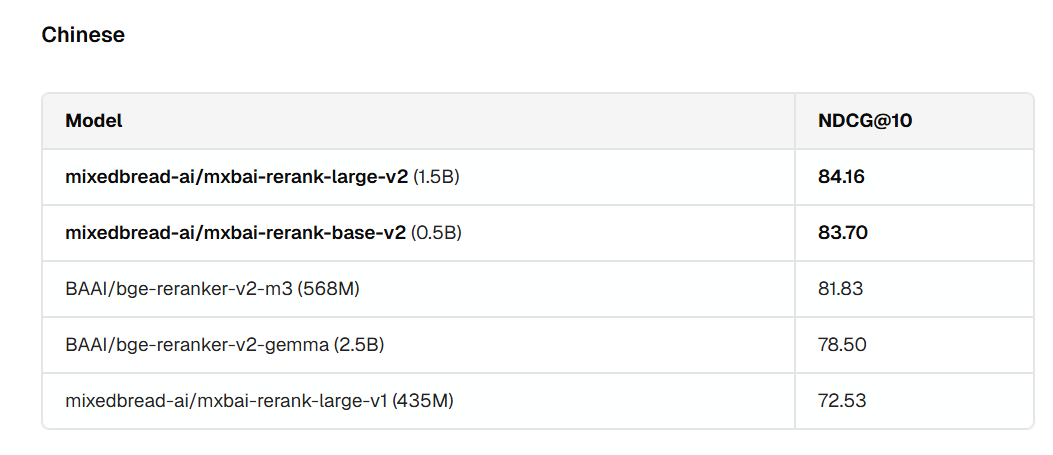 image-20251226120744982