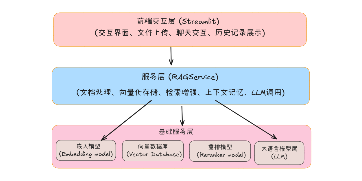 image-20260103193232562