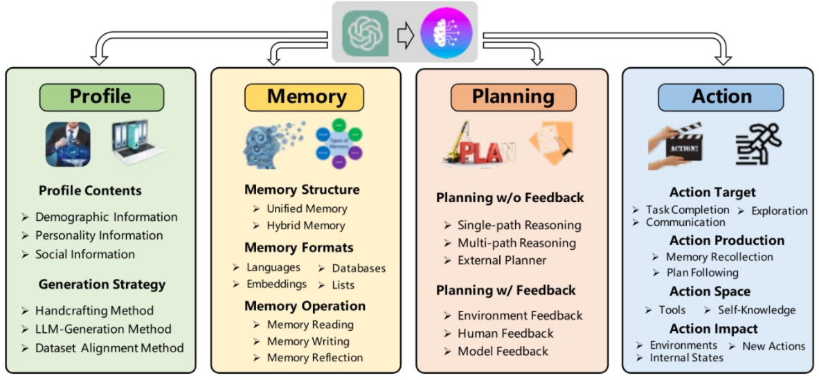 image-20250415120526740