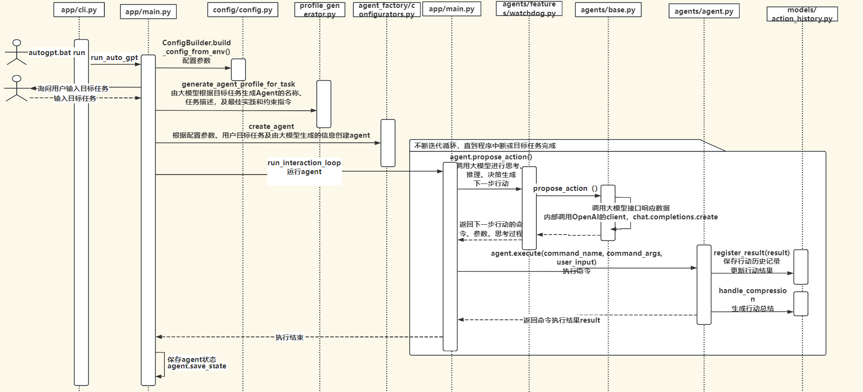 Snipaste_2024-08-02_17-14-38