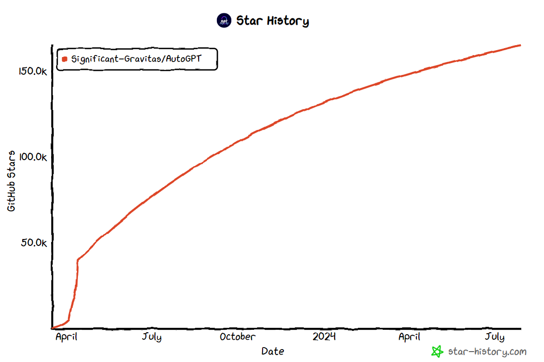 image-20240729190021037