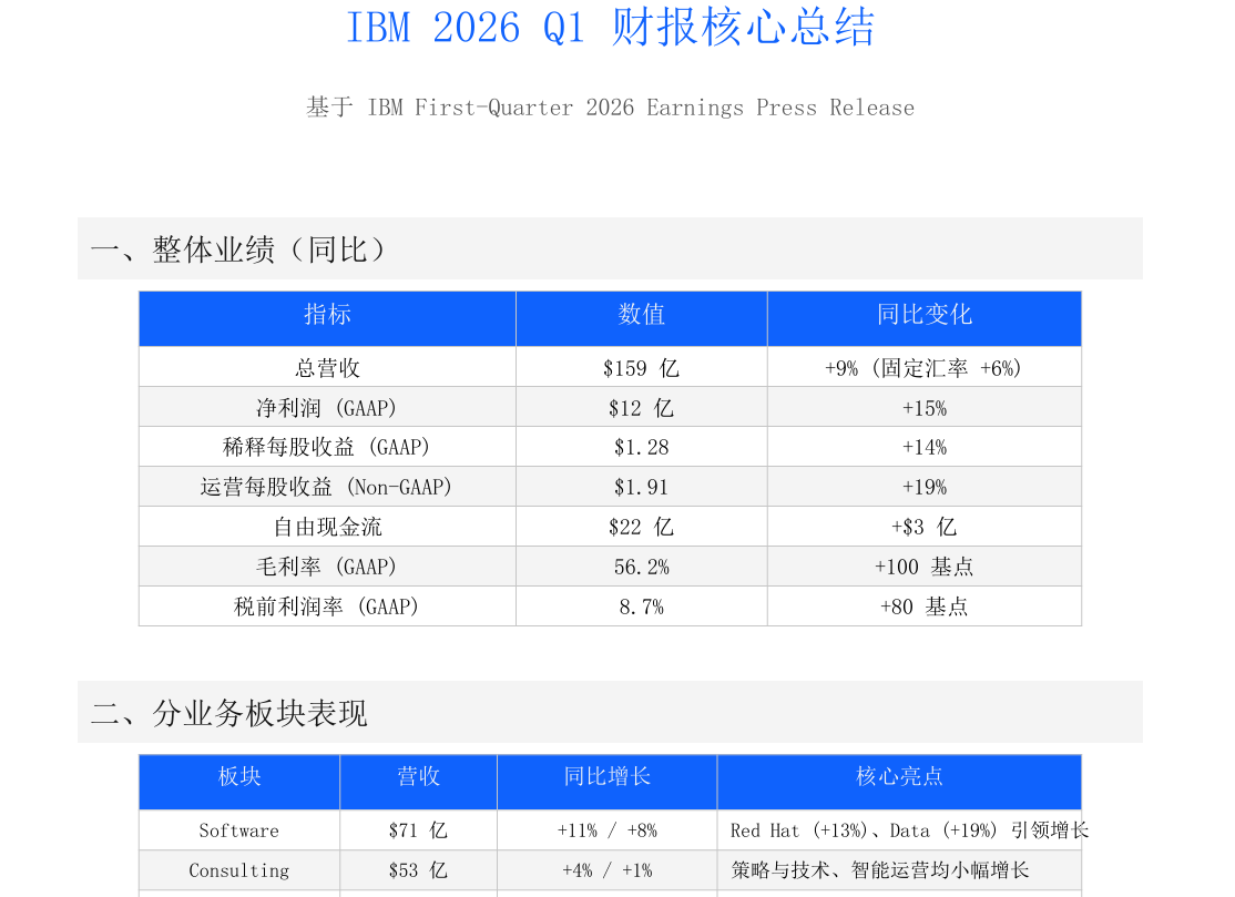 Skill 从入门到精通——第四章 Anthropic 官方Skill解析—pdf Skill 解析