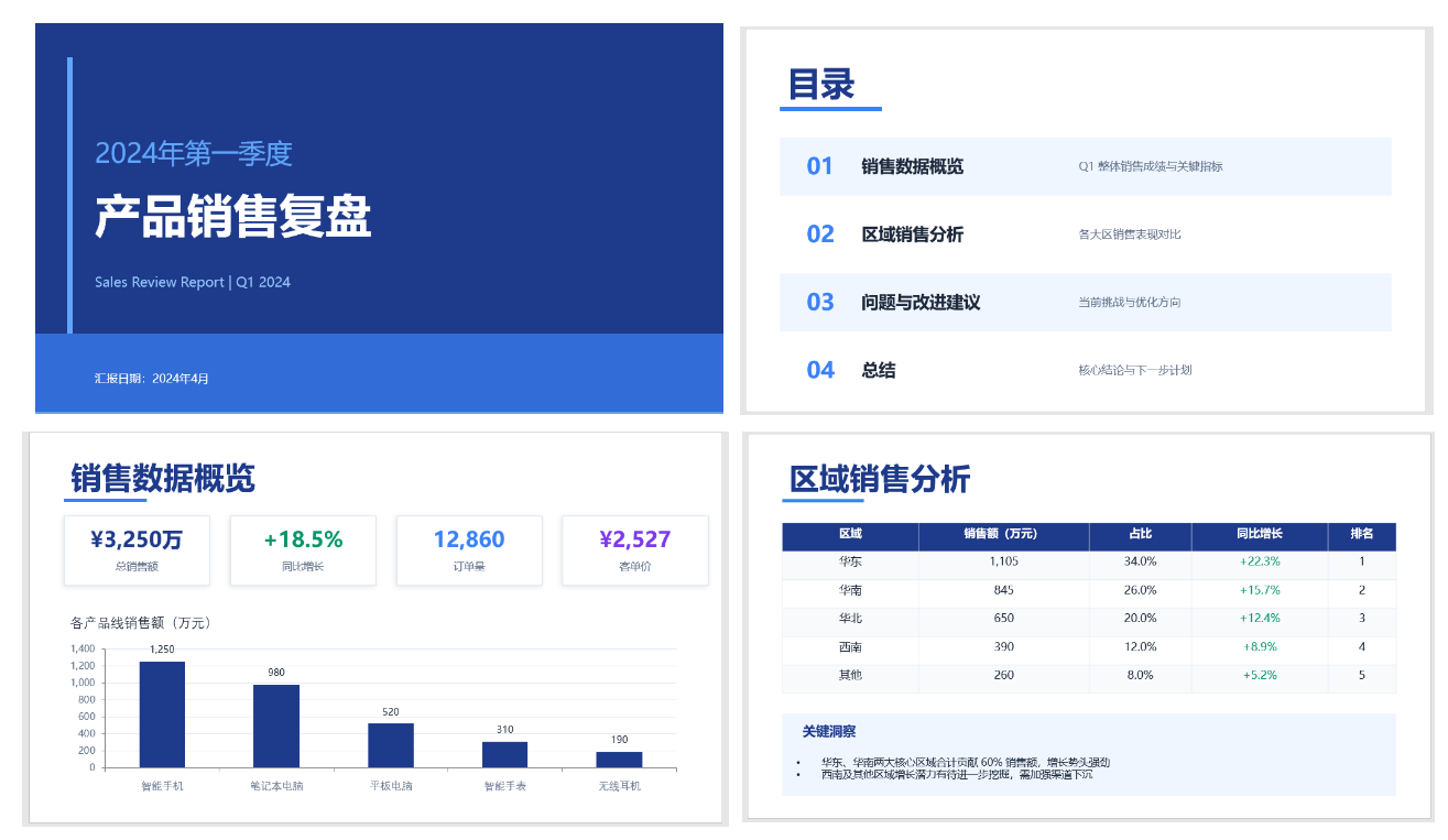 Featured image of post Skill 从入门到精通——第四章 Anthropic 官方Skill解析—pptx Skill 解析